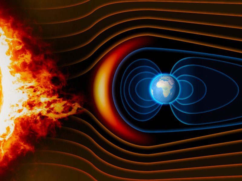 Magnetfeld der Erde