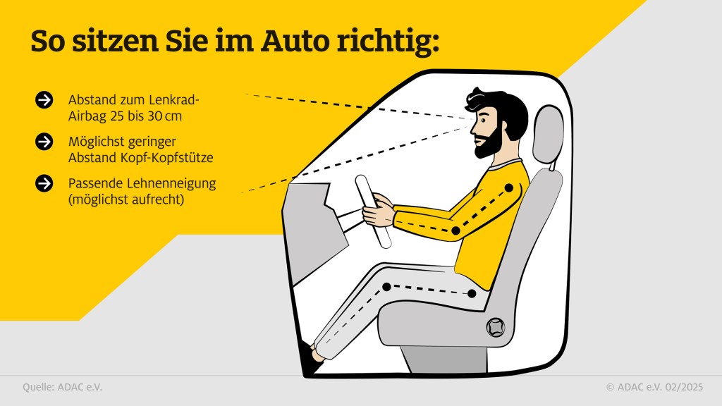 Infografik der richtigen Sitzposition im Auto