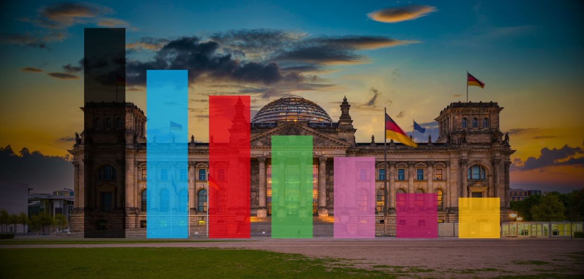 Visualisierung der Wahlergebnisse vor dem Reichstag.